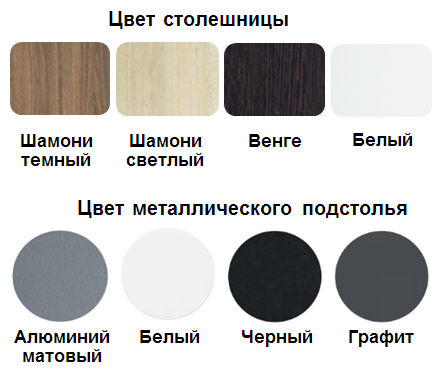 Бенд / Bend